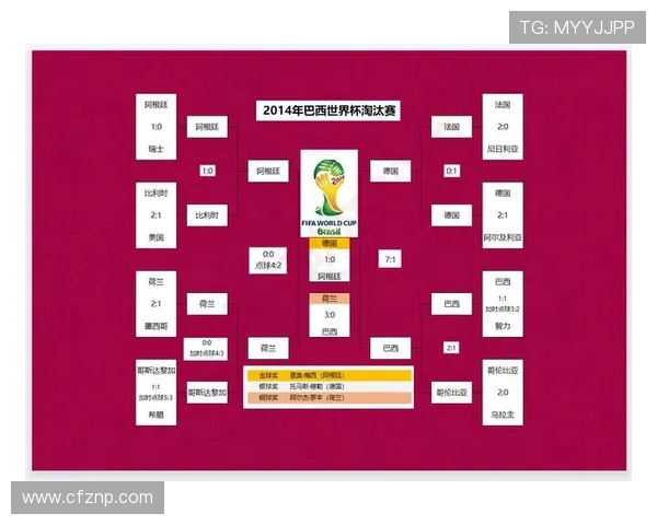 国际篮联世界杯小组赛对阵的数学模型赛