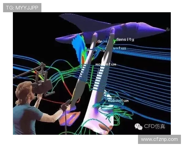 职业联赛官方用球的流体力学风洞测试赛